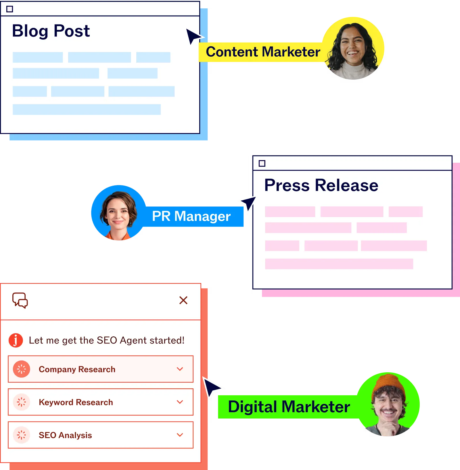 Jasper AIのキャンバス画面